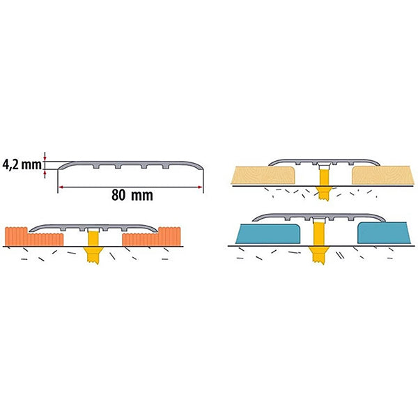 80mm Aluminium Carpet Cover Threshold Strip for Seamless Floor Transitions